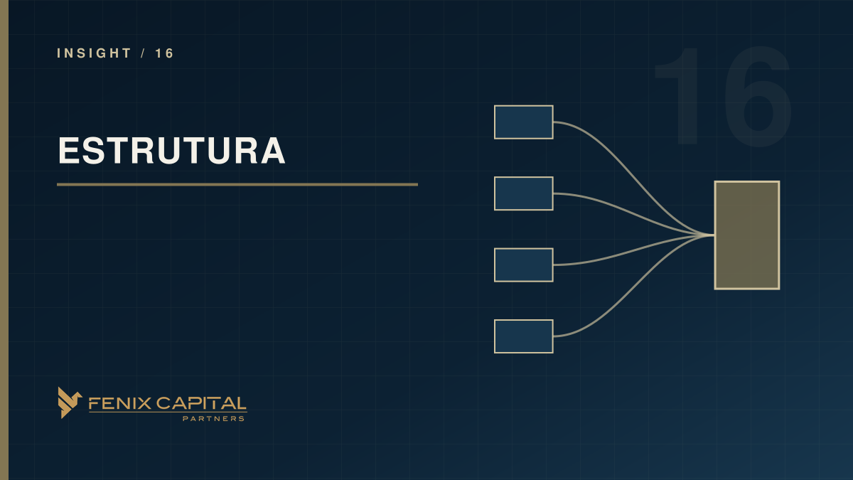 Ilustração editorial para o artigo Dívida, capital ou incentivos: como financiar o crescimento de uma empresa?